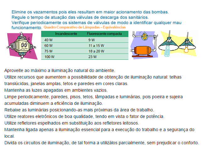 sobre-eletrica